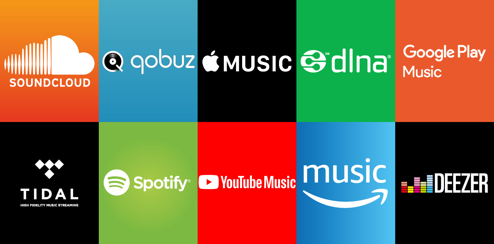 Streaming Audio Types Qu'est-ce que le streaming audio Bluetooth ? - BLOG Auto Multimédia